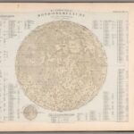 Die vorzüglichsten Sternbilder am nördl. und südl. Himmel. - Figuren zur mathematischen Geographie - Stielers Weltatlas von 1860 (Karte 2)