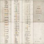 Meßtischblatt 3467 : Owinsk [1898, 1:25.000]