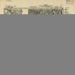 Meßtischblatt Nr.2394 Eckertsdorf